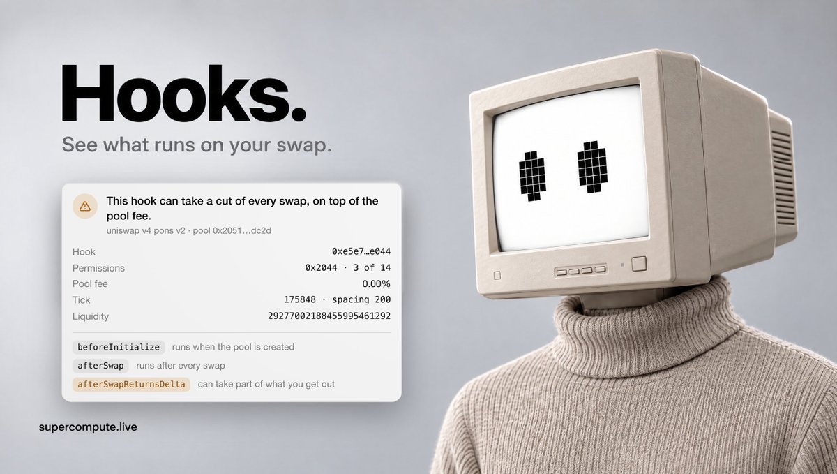 Super_compute's tweet photo. Big update

V4 hooks are now live on Super Compute.

A Uniswap v4 pool can carry a hook, code that runs around every swap. What it may do is written in its own address. Pick a token and we read it for you, before you trade.

https://t.co/akenURkDBZ

0x7210afea4a4df412e9275a7153d091ce7612a55d
