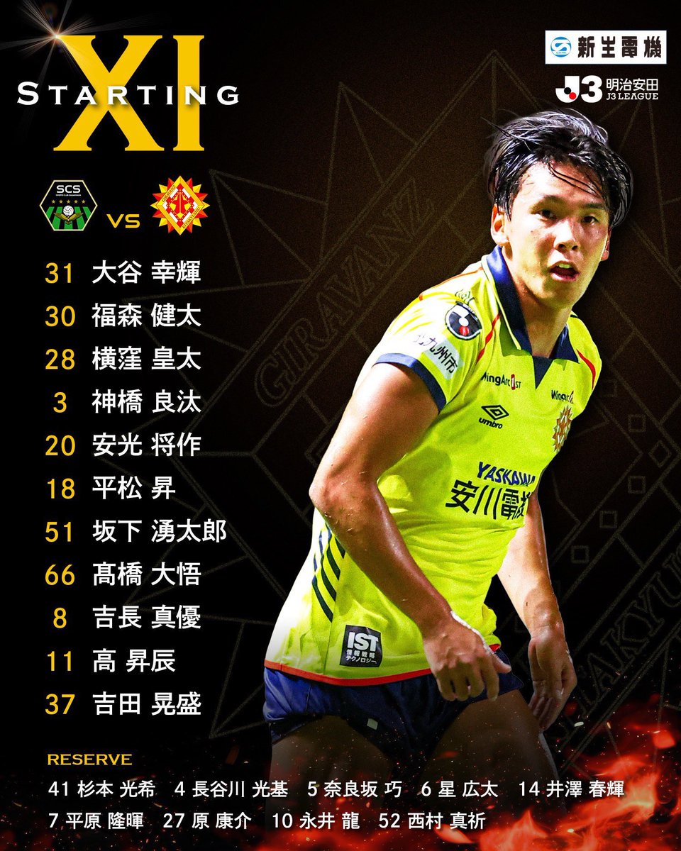 ayafro24's tweet photo. 今日は北九州ギラヴァンツ🆚SC相模原の試合へ！
勝ち点3ゲット！
久しぶりに神橋選手を観られて良かったー☺️ https://t.co/XSy5PXf9pa
