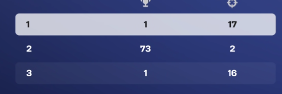 Better19632's tweet photo. landing here all solos but i cant play the 30th of September or 3rd of October con if u want to taste dis dick👀 solos is so light qued first 40 mins @Oatleyfn @Revisedzr @xbingonada @ZDogfnbr @Mooki3x_ @TeamPWR @FNCompetitive @PeterbotFN @Pollofn6 @Clix @MalibucaFN @Vicotryona https://t.co/vn3HlFh8In