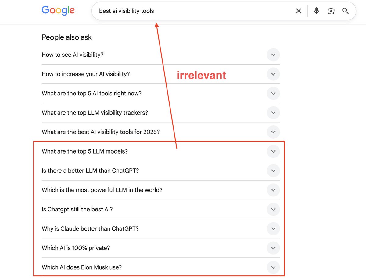 xeduardmur's tweet photo. People Also Ask isn’t the best source of prompts for AI visibility tracking.

I know some people use this box to collect questions and then track brand visibility across AI search. And it looks like Ahrefs may be using a similar approach to build its prompt database.

The problem is that the quality of these questions drops pretty quickly. The first questions in People Also Ask are usually relevant to the original search query. But the further you expand the box, the more often:

- search intent changes
- questions drift into adjacent topics
- old dates and outdated context start appearing
- questions become less relevant to your site and actual audience

There’s a more practical source: Google Search Console.

You can filter real user queries using this regex:

(?i)^(?:what|when|where|which|who|whom|whose|why|how|can|could|would|will|should|is|are|was|were|do|does|did|has|have|had|may|might|must|tell me|show me|explain|compare|recommend)(?:\s|$).{28,}

Then sort them by impressions.

This gives you longer question-based queries that:
- are already relevant to your website
- are actually used by your audience
- have proven search demand

For AI visibility tracking, I think this is a much more relevant prompt set than questions pulled from People Also Ask.