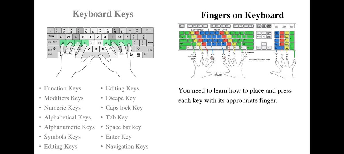 Zuntu_sagir's tweet photo. Day 6 of 99 Days Learning Streak.

Today’s focus: Keyboard Skills and Microsoft Word. Building strong digital foundations, one skill at a time.

#99DaysLearningStreak #HammadTech #Day6 #MicrosoftWord https://t.co/NcxupxydM6