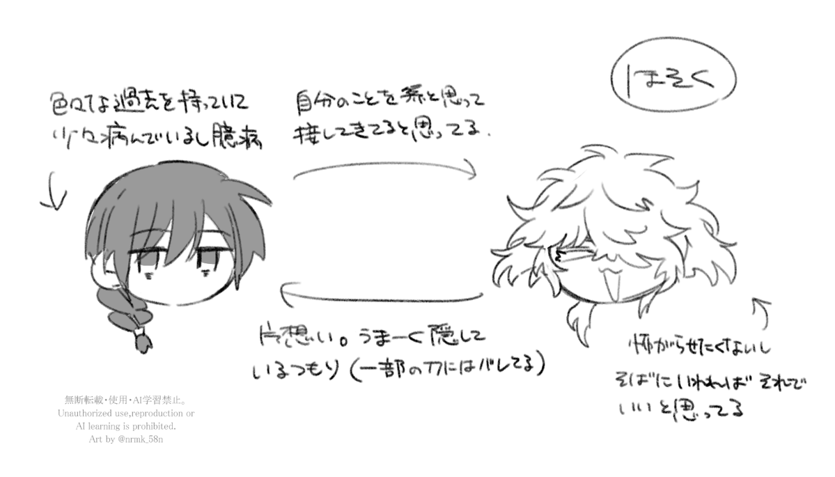 nrmk_58n's tweet photo. 則とまんば(各々別本丸男士)の会話 
※創作ｻﾆﾜあり 
※則→さに♀
※個体差有(特にまんば) https://t.co/dvKyacBnXu