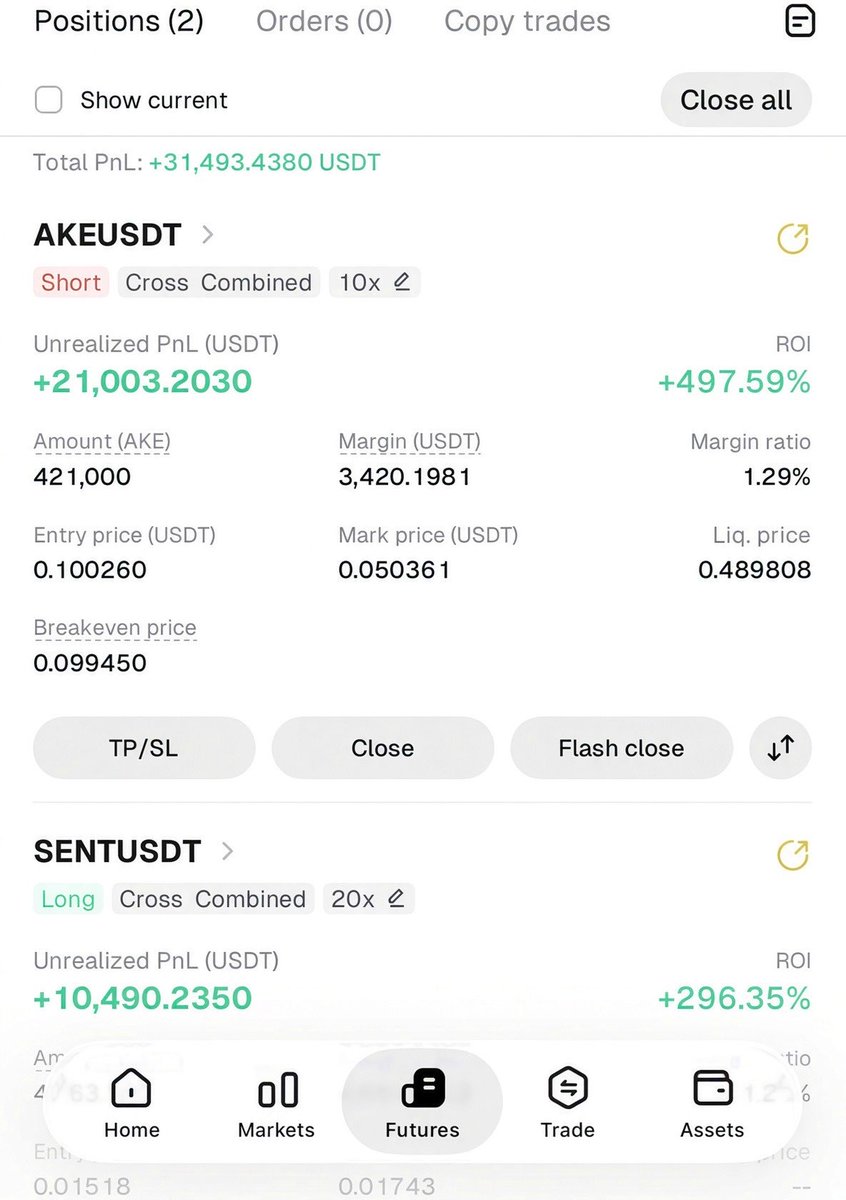 Zaynnode's tweet photo. Closed my $AKE short trade with a Massive $21,000 Profit 🔥🔥🔥

$AKE dumped hard 50% to $0.050🩸📉
Both my TPs Hit 🎯

I can literally buy 10 iPhone Duos with this single win 😂

This is how you make profits Locking in with Zayn 🔥

(Follow+Subscribe) I’m getting everyone out of the F*kin trenches. 💯🚀