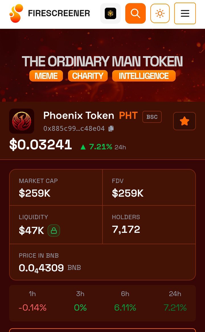 OJILA0522's tweet photo. $PHT 🐦🔥

0x885c99a787BE6b41cbf964174C771A9f7ec48e04

Your Sunday gift 🎁

Imagine $PHT @ 10k holders 🤔
You're still very early https://t.co/O94PQFDtGu