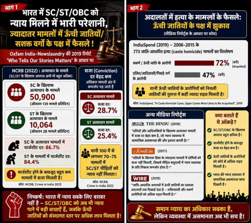 AnishkumarBihar's tweet photo. @PrasadKarwa ?? https://t.co/vHwRqsvJBo