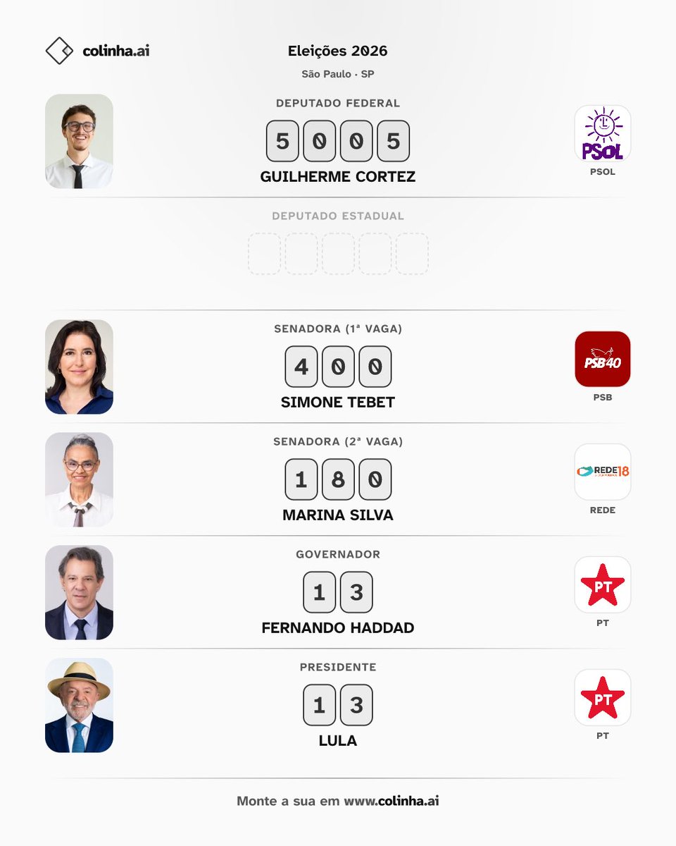 lnpsec's tweet photo. eu / a colinha 

ainda num tenho um dep estadual 🙃 https://t.co/BuIpT3YARF