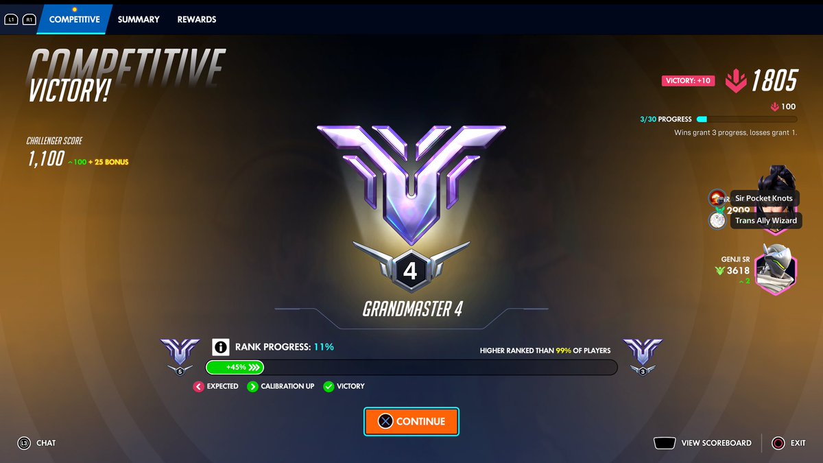 TheCEOofPorn's tweet photo. @vamps_ow SAME https://t.co/00K0JFPbCB
