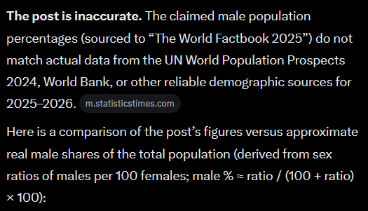 zyl_fx's tweet photo. @stats_feed False statistics. And this account has 5 million followers. 🥀 https://t.co/GJtMCOWDTX