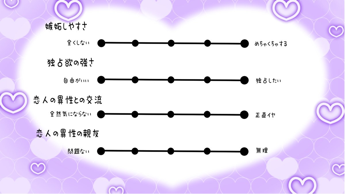 sukosuko_sukoya's tweet photo. 恋愛観チャートづくり配信、ありがとうございました！
起こってないことを考えてる時が一番楽しいんだよな！！！！！

チャート手作りなので皆さんもよかったらやってみてください！

#すこやカルテ
#健屋の恋愛カルテ https://t.co/IhQBd2bOCf
