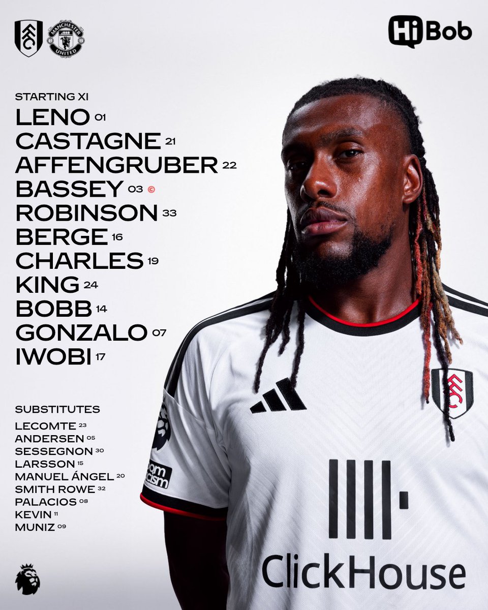 FulhamFC's tweet photo. Here's how The Fulham shape up. ⚪️ https://t.co/0IxS0J3ldf