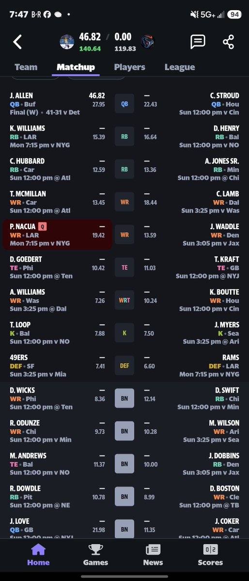 thatboyyyjp's tweet photo. @StartSitEmFF My teams are on the left 

Best line ups? https://t.co/JBt6RoQnLZ