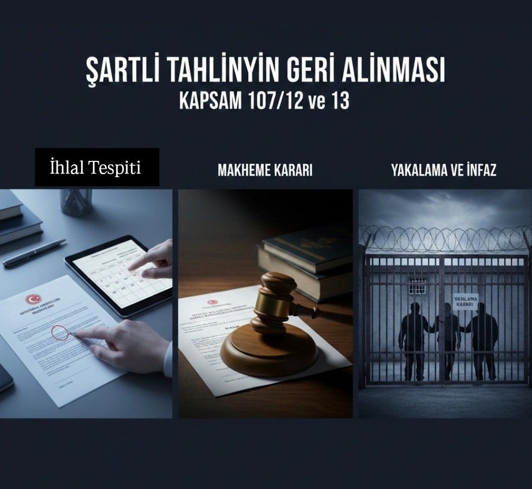 MFK0452's tweet photo. CEZADA ADALET İNFAZDA EŞİTLİK 
#AdliMahkumaEşitYasa 
Adalet herkes için olmalıdır TCK 5275.Sayılı 107 12-13 Maddesi Mağduriyet Üretiyor şartlı tahliyenin geri alınması ceza üstüne cezadır sesimizi duyun #ŞTGA @abakingurlek @adalet_bakanlik @RTErdogan https://t.co/I6FtuMhyMl