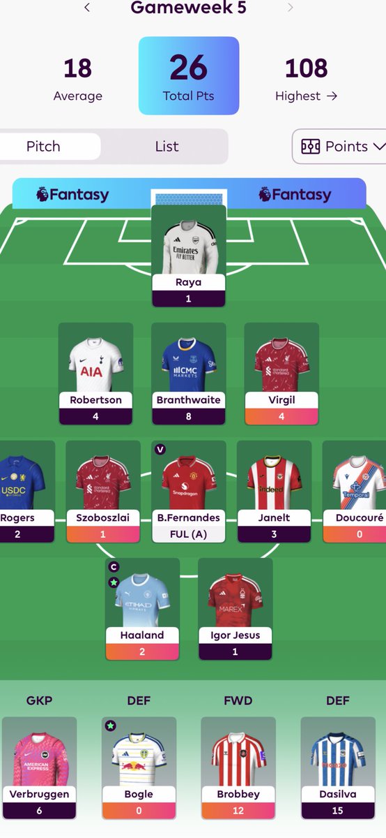 pbmiles8's tweet photo. Guess I fecked up this week with my bench this week for Premier League Fantasy 😔 https://t.co/gUl1nA2TMA