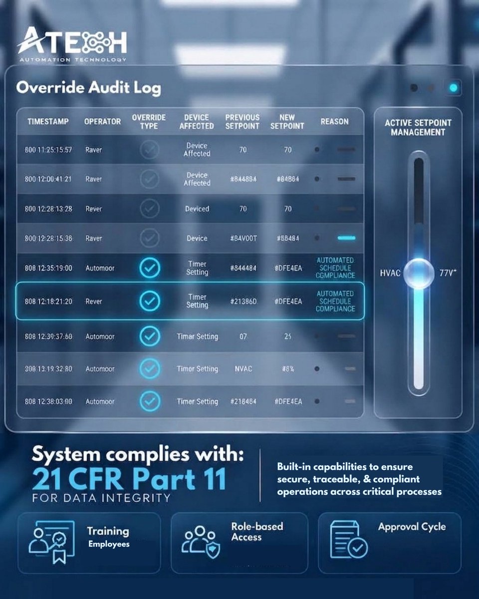 atech_saudi's tweet photo. Are you paying for automated BMS efficiency while your technicians have it locked in manual override?
When a single complaint leads to a permanent manual override, automated scheduling completely breaks down.
Follow ATECH for more insights 
#BMS #ATECH #SaudiArabia #السعودية https://t.co/EGS4va2azt
