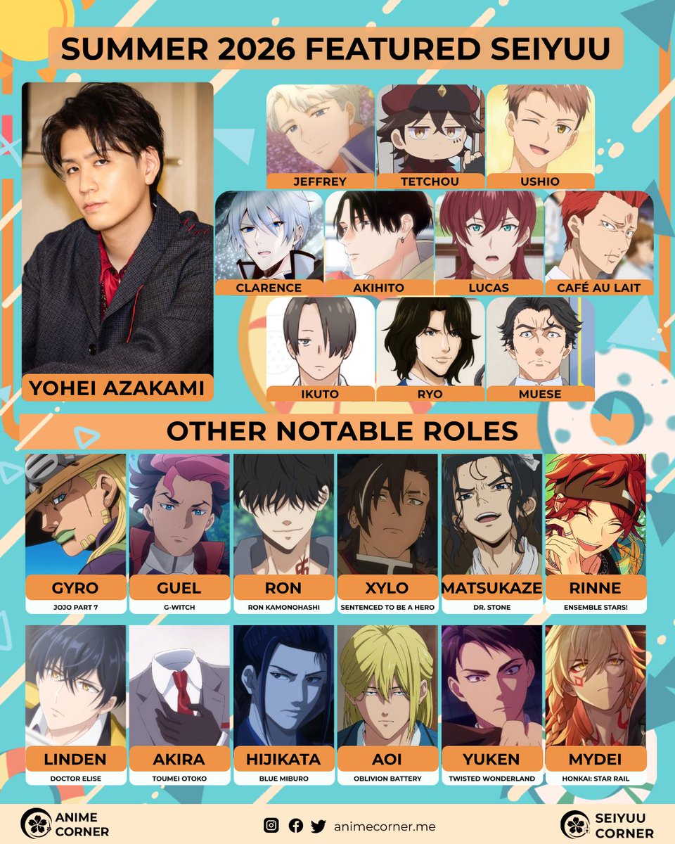 seiyuucorner's tweet photo. ☀️ Summer 2026 Featured Seiyuu: Yohei Azakami https://t.co/FQ9Xf1hic9