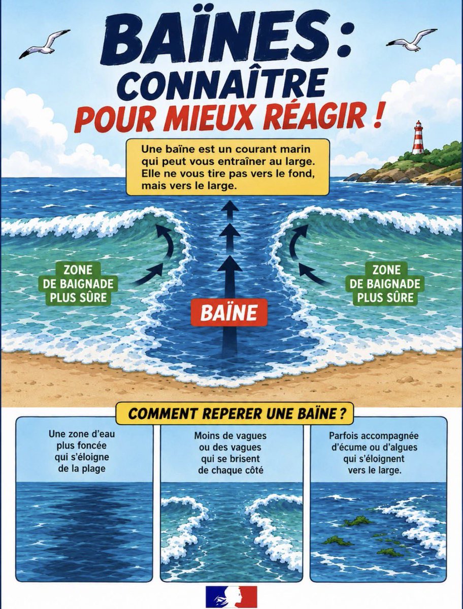 Image de Préfet de la Charente-Maritime - #AlerteBaïnes | Alerte "#BAÏNES" déclenchée❗
❎La baignade est fortement déconseillée lundi 21 septem