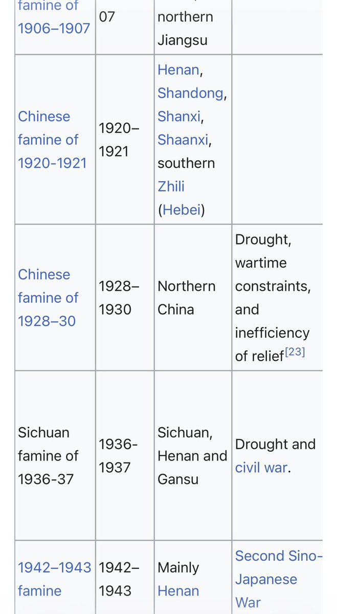 amsoc76's tweet photo. you are genuinely so retsrded i’m not even sure what your confusion is. nobody is denying a famine killed millions during chinese industrialization. us sanctions forced china into early industrialization which was poorly executed. us sanctions have continued to kill millions of people around the world since. china under mao ended famines (which are common in chinese history) and saw one of the greatest life expectancy increases ever recorded. what are you not understanding?
