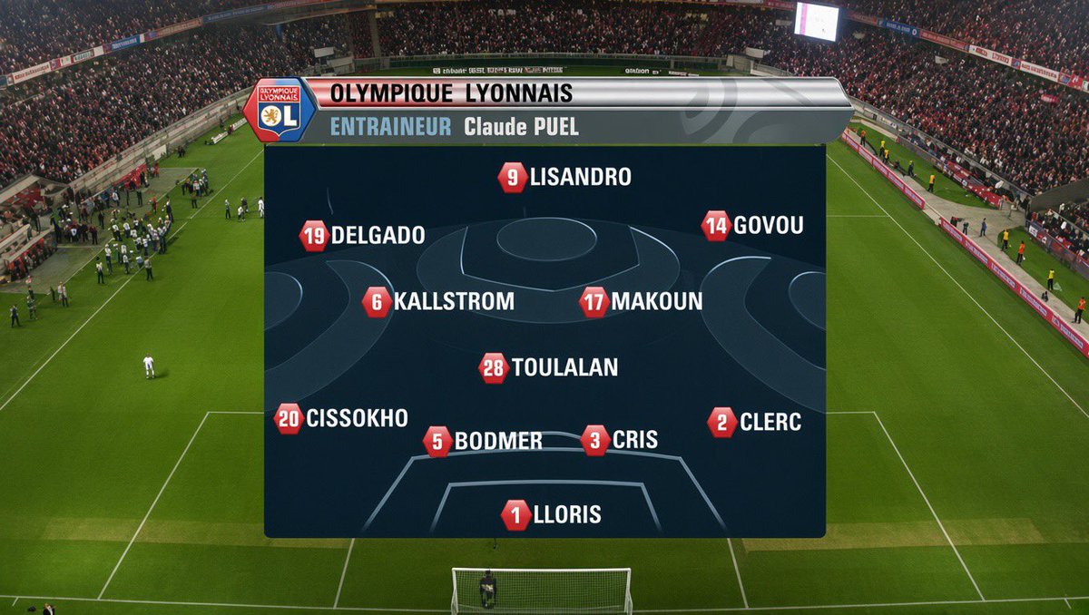 OLvideos69's tweet photo. 🎞️ 20 septembre 2009, grâce à un match énorme d’Hugo Lloris, auteur de parades spectaculaires et déterminantes, les Lyonnais repartent avec 1 point du Parc des Princes et l’égalisation de Bafétimbi Gomis à la 85e minute https://t.co/ROtKR22GZu