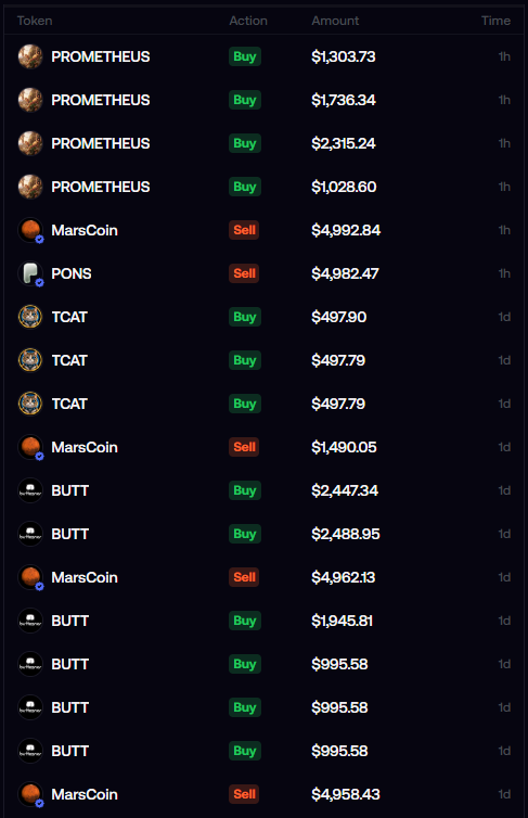 Anthony_Francis's tweet photo. The rotation from marscoin-4:native to @PrometheusGrok is happening real time.

Test Flight 14 is near, the Prometheus statue is almost complete...

It is too obvious. https://t.co/OFiTyv67yj