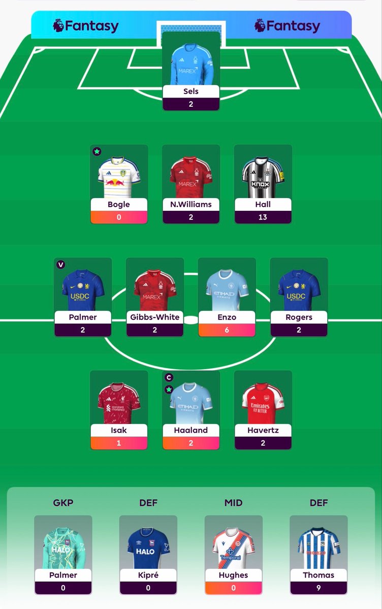 ASarkar1989's tweet photo. @FPL_Harry 🥲 https://t.co/CE730mboMe