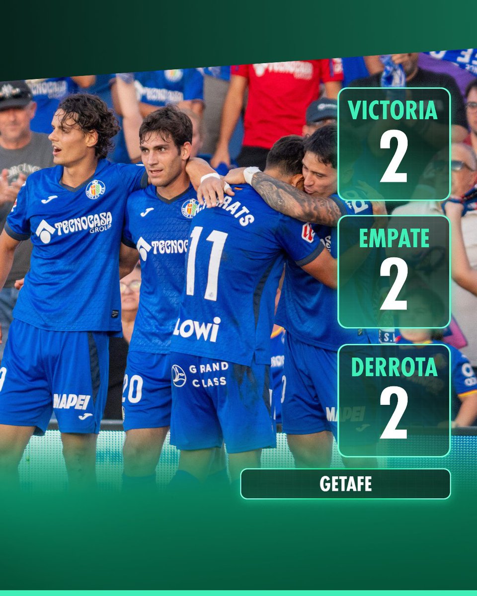 bet365_es's tweet photo. Ganaron el primer partido de la temporada.

Desde entonces no han conseguido ganar ningún partido más... HASTA HOY.

El Getafe rompe su mala racha y vuelve a sumar tres puntos en La Liga 🔥 https://t.co/TX3DEv0Ipg