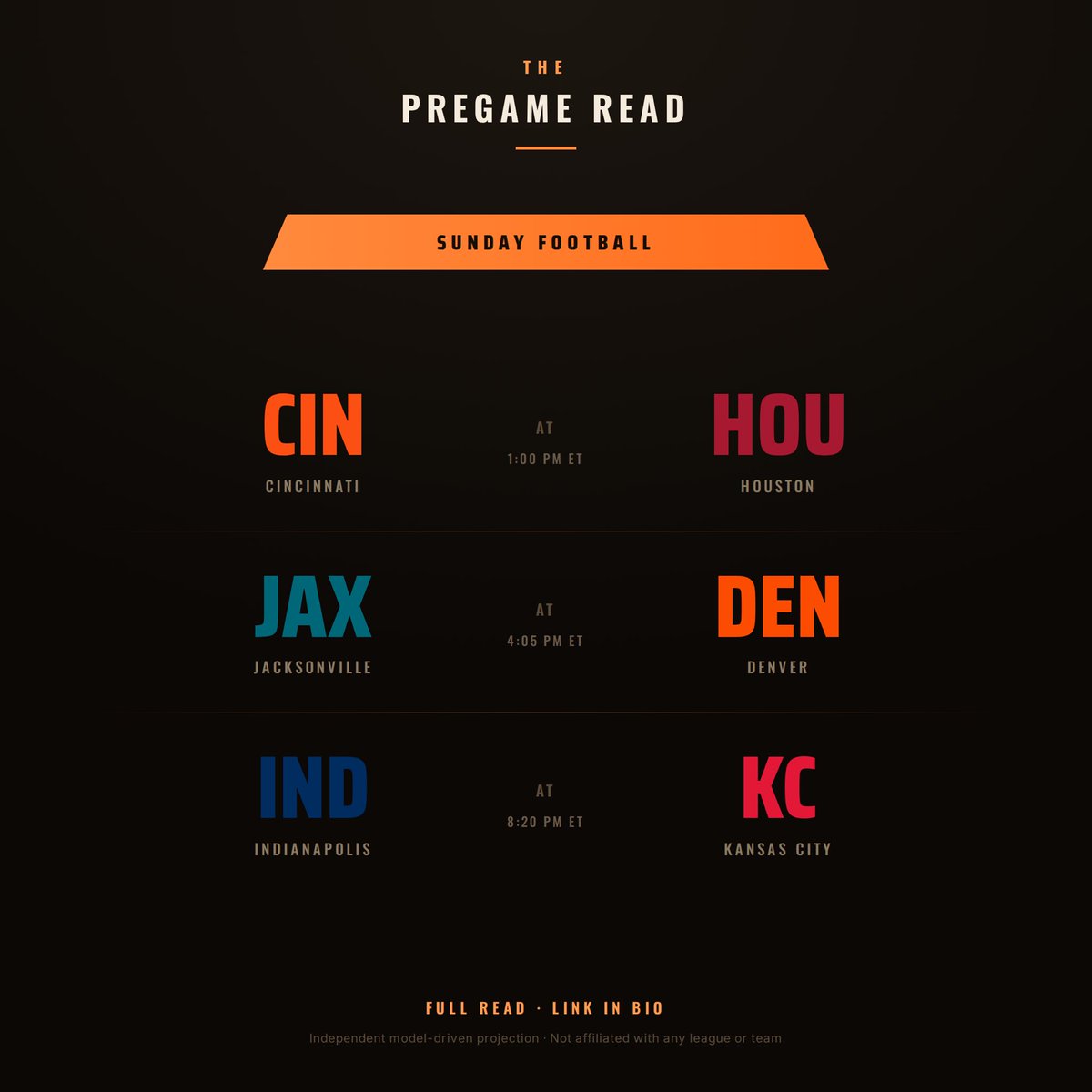 ThePregameRead's tweet photo. Reads are out! #nflstats #nflanalytics https://t.co/lMsGNawQkh