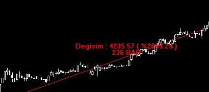 west71497156's tweet photo. Bir yatırımcı düşünün…

Elinde 1 milyon lirası var.

Bir gün TERA hissesine giriyor.

Hisse yükseliyor.

Biraz daha yükseliyor.

Sonra biraz daha…

Derken ekranda gördüğü rakam inanılmaz bir noktaya geliyor:

1 milyon TL, yaklaşık 21 milyon TL olmuş.

%2.099 getiri…

Bakınız, https://t.co/Qh2VIU4u2O