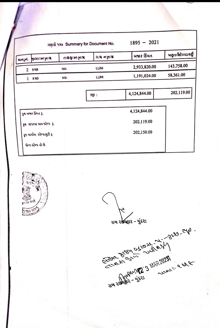 ManekGulam's tweet photo. @collectorkut  ના તાબામાં રજીસ્ટ્રેશન ફી ચોરી suo મોટો એક્શન ક્યારે?

@TdoMundra 
@prant_mundra 
@PrantAnjar 
@revenuegujarat 
@JayantiRavi 
@CMOGuj 
જંત્રી કિંમત 41 લાખ 24 હજાર 844 
રજીસ્ટ્રેશન ફી 21000, 
અવેજની રકમ ₹ 20 લાખ
તો અપૂરતી રજિસ્ટ્રેશન ફી રજીસ્ટર થયેલ દસ્તાવેજ જેમાં અગાઉ જણાવેલ  ઘણું બધું ખોટું, 
પ્રથમ તો સ્પેશિયલ પાવર ઓફ એટર્નીગ ગાંધીધામ રજીસ્ટર કચેરીએ બ્લડ રિલેશન ન હોય કલમ 33 મુજબ રજીસ્ટર થયો એમાં વિડીયોગ્રાફી ન થવી એ સૌથી ગંભીર બાબત વળી એમાં 45f સેલ્સ કન્સી ડ્રેસ પ્રોપર્ટી પ્રોપર્ટી બતાવવામાં આવે અને ઝીરો વેલ્યુ અવેજ મળી ગયો જેની વિડીયોગ્રાફી નથી થઈ. 
અને સ્પેશિયલ પાવર પરંતુ તેમાં કોર્ટ કચેરી મામલદાર કચેરી 135 દિન નોટી સ્વીકારવું જે સ્પેશિયલ નહીં પરંતુ જનરલ પાવર જેવું બનાવીને સ્ટેમ ડ્યુટી ની ચોરી 300 રૂપિયાના સ્ટેમ્પ પેપર ઉપર બ્લડ રિલેશન ન હોય પાવર નો ઉપયોગ કરી દસ્તાવેજ રજીસ્ટ્રેશન બાદ અધૂરી રજીસ્ટ્રેશન ફી સસ્પેન્ડ ડ્યુટી આખરે જંત્રી કિંમત મુજબ પરંતુ ધ્યાની ખરેખર શું કિંમત તે કોણ જાણે? 
પણ જંત્રી કિંમત અને અવેજ ની કિંમત 50 ટકાનો તફાવત અવેજ ની કિંમત ઓછી નાયક કલેક્ટર શ્રી મૂલ્યાંકન ભુજ ખાતે મૂલ્યાંકન વગર દસ્તાવેજ જેમાં હજી ઘણી બધી ખોટી વિગતો નાખી અધૂરી વિગતો સાથે મહત્વના પરના ઉપર તારીખ અને અમુક અમુક સહી નહીં નવાઈની વાતો એ છે કે સબ રજીસ્ટર દ્વારા ઈનપુટ સીટમાં સહી નથી કરવામાં આવી. 
સુઓ મોટો એક્શન કોણ લેશે સરકારને રજિસ્ટ્રેશન ફી નું નુકસાન x માધ્યમથી ફરિયાદ પુરાવા સહિત આપું છું.
 
#ગુજરાતહાઇકોર્ટ માટે આ ફરિયાદ આપણે મળી છે એ પુરાવો રહેશે.