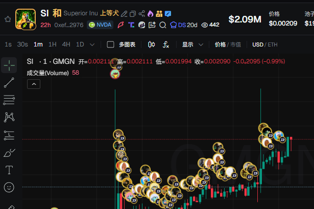 狗头军师💢💢💢(超过20k我不接盘) 的图片 1