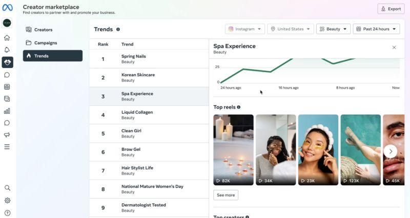 Fayazavr's tweet photo. @Meta upgraded its Creator Marketing Hub 🔥

Brands can now find creators, discover content, and message them in one place.  

Plus: @instagram  Live video ads are rolling out.

Would you use this tools to find creators for your next campaign?
#CreatorMarketing #MetaAds https://t.co/Z2ODKFpnqP