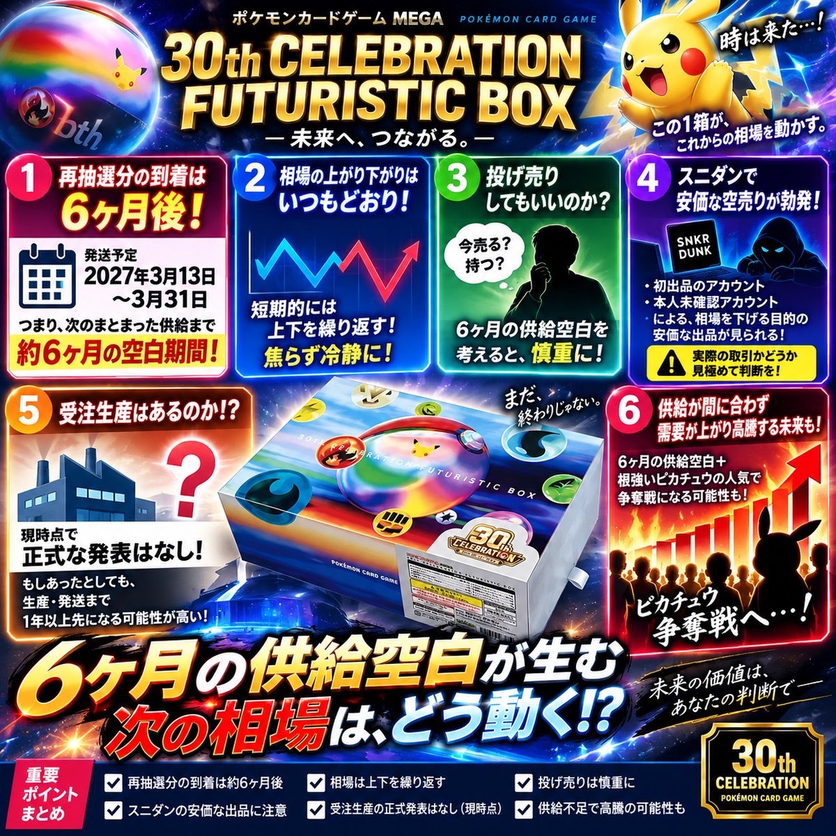 zeus_6509's tweet photo. 半年の空白期間🔥🔥受注生産発表なし🔥🔥🔥🔥🔥受注生産がきたとしても発送は１年後以上🔥🔥🔥🔥🔥
ＦＵＲピ��チュウの価値は高まる🧝🏻‍♂️🔥 https://t.co/HzYmJszDaU