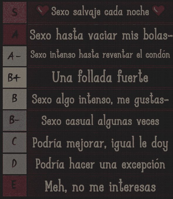 Raven_zenin's tweet photo. ㅤㅤ
ㅤㅤ
   ㅤㅤBueno 𝐧𝐨 se por que hacer esto
           solo pongan a 𝐬𝐮𝐬 personajes y 
           yo les voy a dar una calificacion.
                               — ♡ + 𝐑𝐓 —
 ㅤㅤ
ㅤㅤ https://t.co/jgcZVmKznv