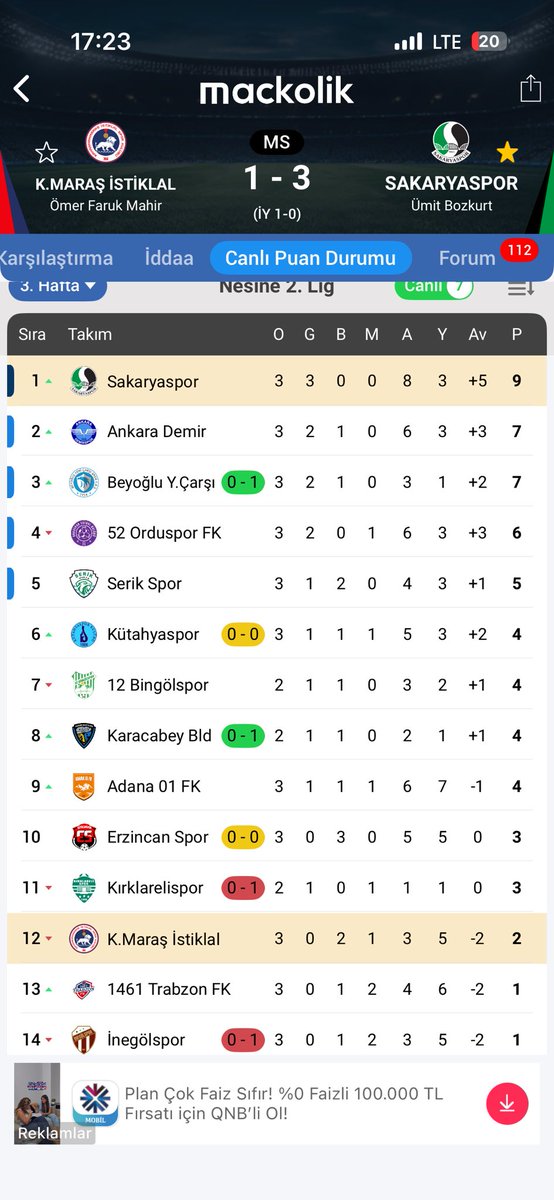 RAMAZANT54's tweet photo. L1DERRR!!!💚🖤 
Haftaya Kütahya’ya kapalı gişe YÜKLEN ADAAAA!!💚🖤 https://t.co/1EBVqRiawT