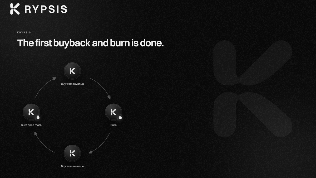 KrypsisNetwork's tweet photo. Buyback and burn:

30% of all Krypsis Network revenue goes to buying KRYPSIS and burning it. 

While KRYPSIS is still bonding, the first buybacks are executed manually from the deployer wallet. Every buy and every burn gets posted here with its transaction, so anyone can check the amounts against the revenue.

Once the token bonds, the contract takes over. Same 30%, automated, timelocked the same way the rewards contract is.

Buyback wallet: 0xab24ae85ccc9de32950775612d9eee64fb4d8275
First buyback: 0xaddc9401d5ee3ae88caa15887d7cb14cf2d6c19f9ae49bae35bfbf4619a19c47
Burn: 0x84e475c83f4086ee43e5ba43065437a74aba2f6b4c1233c21c9255631bd1da8c 

More updates are coming soon!

https://t.co/9qpoHWI0sO

The hood remains!