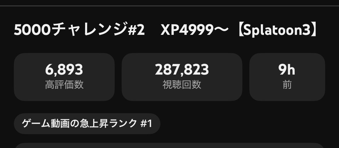 tt_Iv_'s tweet photo. ゲームの急上昇動画ランク1位🥲沢山の人に見てもらって本当にありがとう https://t.co/BRYF4cAwAV