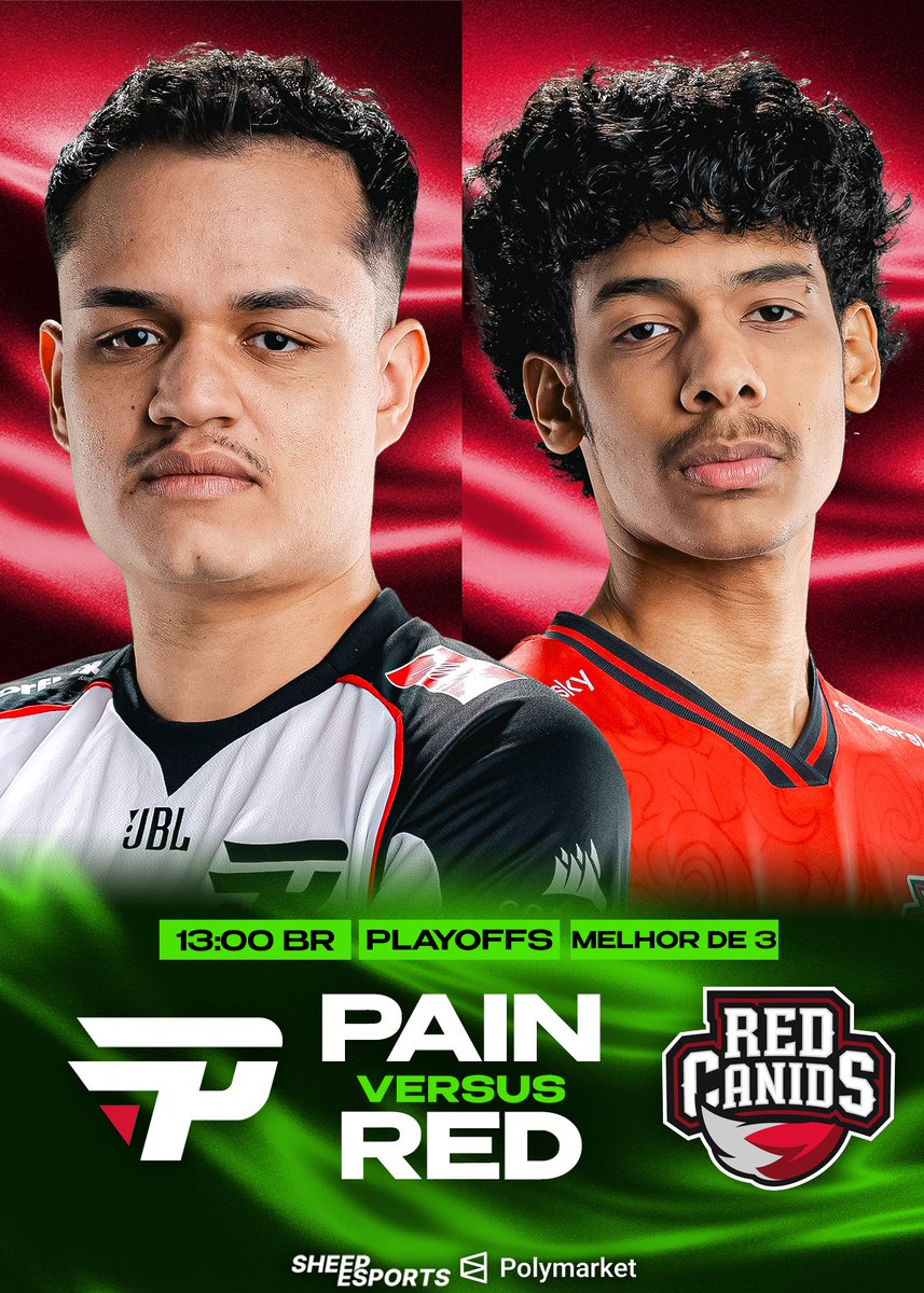 SheepEsportsBR's tweet photo. DIA DE VIDA OU MORTE NOS PLAYOFFS DO CBLOL.

VALE UMA VAGA NO TOP 4 E UM POSSÍVEL CAMPEONATO INTERNACIONAL.

🇧🇷 Boal x 🇧🇷 zynts
🇧🇷 Cariok x 🇻🇪 STEPZ
🇧🇷 Namiru x 🇧🇷 Fuuu
🇰🇷 Hena x 🇧🇷 Morttheus
🇧🇷 Ceos x 🇧🇷 Manel

paiN Gaming (3%) e RED Canids (2%) são os times com menos chances de serem campeões, segundo a Polymarket.