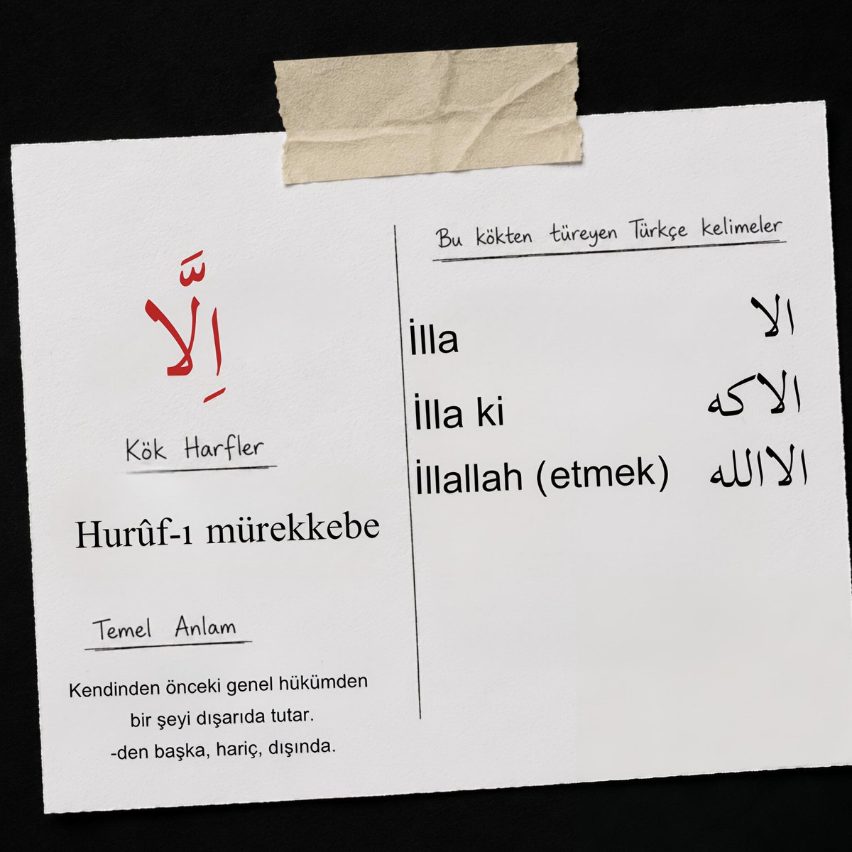 dilmidilbermi's tweet photo. Türk'ün Dili Kelamullah - Asr (3)(1)
#türkçe #dil #kuran #etimoloji #köken https://t.co/LtiydScouy