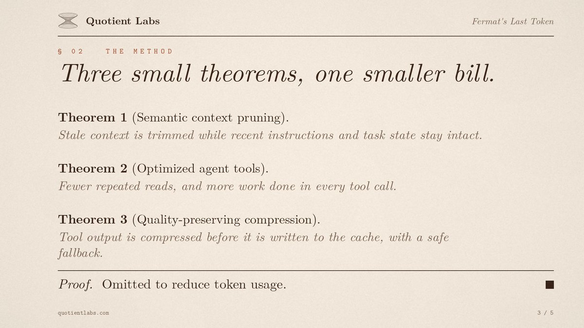 quotient_labs's tweet photo. Three small theorems. One big idea: make every token count.

Fermat’s Last Token is built around a simple principle — AI agents shouldn’t spend resources processing information they don’t need.

By pruning stale context, optimizing agent tool usage, and compressing tool output while preserving quality, Quotient Labs turns efficiency into a core part of the development workflow.

Less repetition.
Less waste.
More useful work from every interaction.

The future of AI development isn’t just about smarter models. It’s about smarter systems around them.