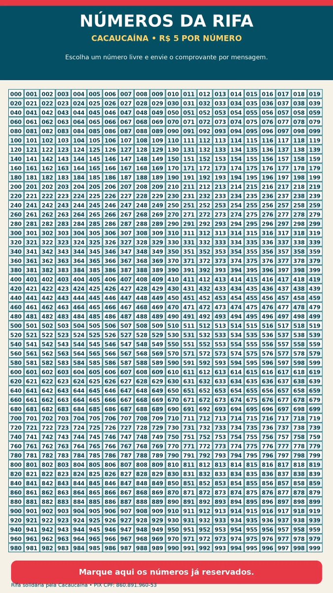 N3Oblivi5c4ri5's tweet photo. Vendendo rifa pra pagar quatro raio-x, uma consulta com traumatologista/fisioterapeuta/ortopedista, medicações pra dor e uma possível cirurgia.

Nos próximos posts, vou sinalizar tudo que já foi gasto até agora com a saúde dela, bem como as indicações de exames. https://t.co/xRbzmerWOC