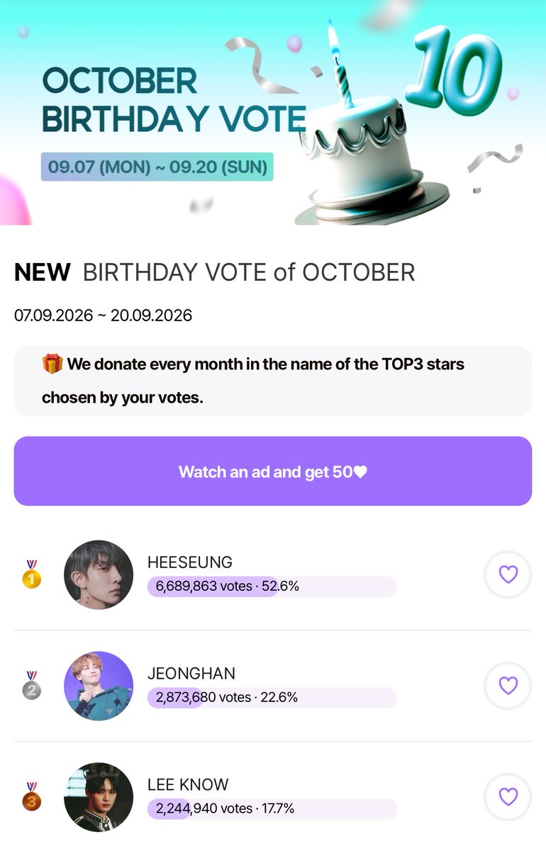 EvanVoting's tweet photo. FINAL MASS VOTING ON STARPIC STARTS NOW ‼️ https://t.co/94B08ygSno