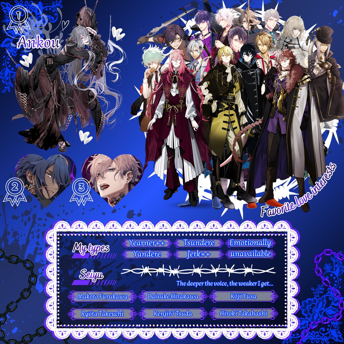 AnkouNoHimegimi tweet picture