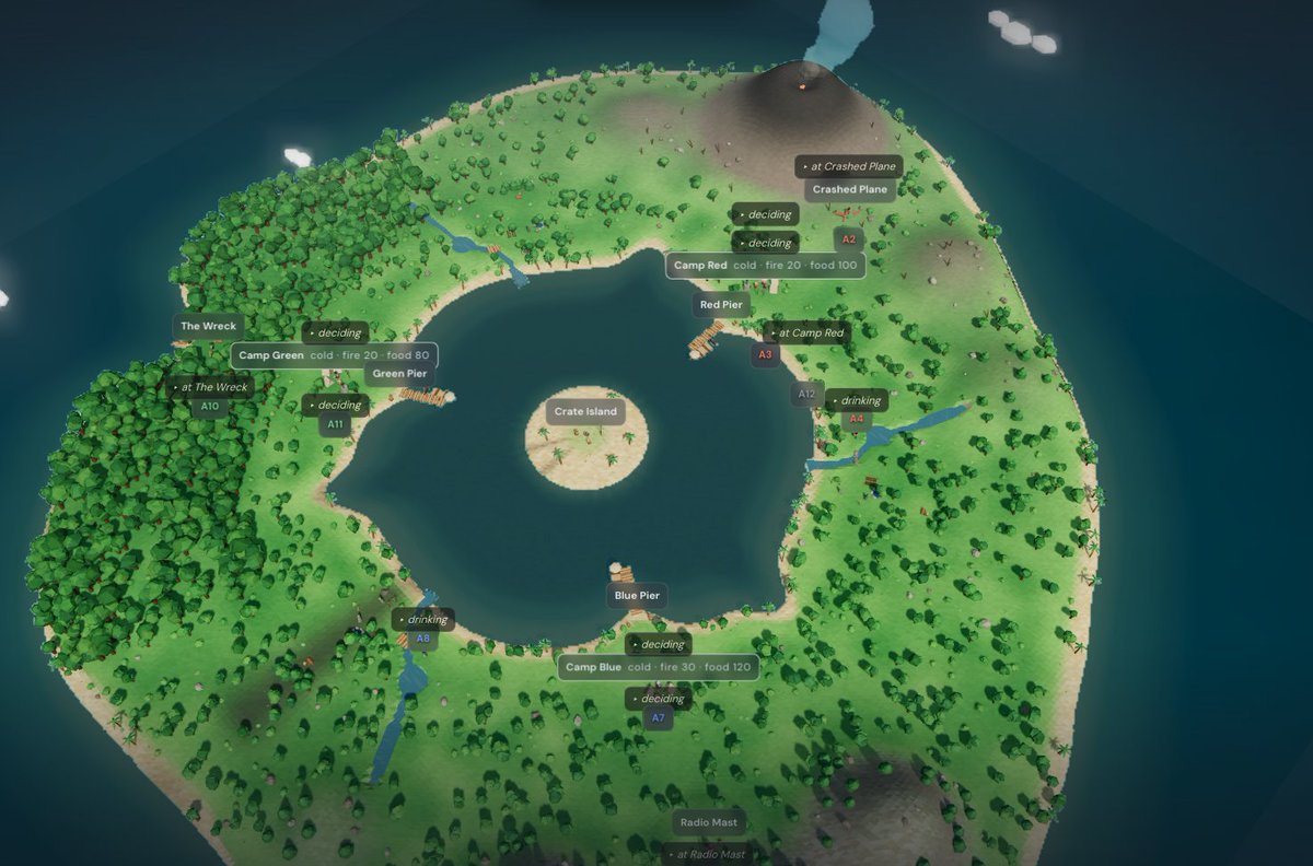 solan0n's tweet photo. two games, two sets of rules, multiple runs

let's see where this takes us

Claude, ChatGPT, Grok, Kimi, DeepSeek, GLM and Muse models as first cast

second game and map ready to go.

https://t.co/cLV50CsBIz https://t.co/PFXFOvaath