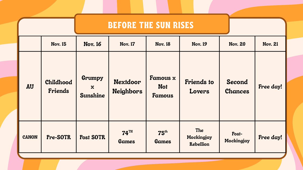 haydovesballad's tweet photo. The countdown to Sunrise on the Reaping begins! Join us for a week dedicated to Haymitch &amp; Lenore Dove and all the ways we love their story. All the details are in the slides — now let’s celebrate Haydove all the way to Sunrise! 🪿 https://t.co/ysfdconZEH