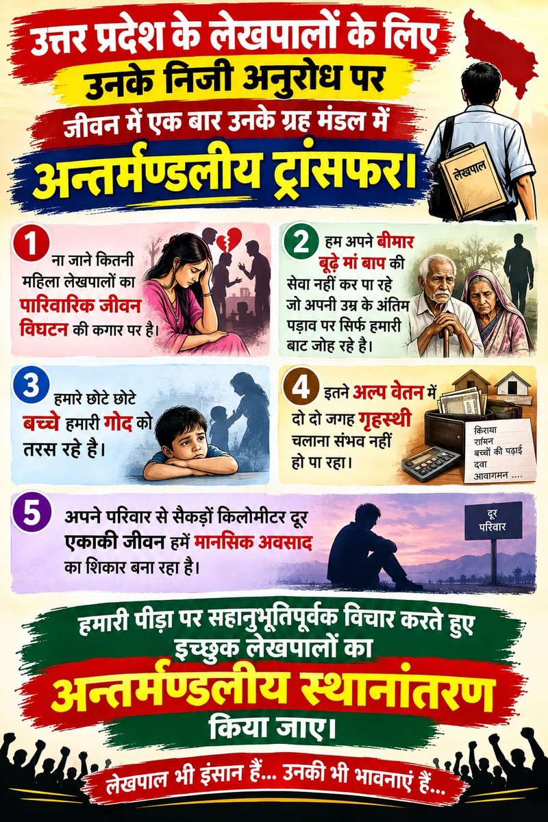 AbesSumit's tweet photo. https://t.co/VldbIWoiwT