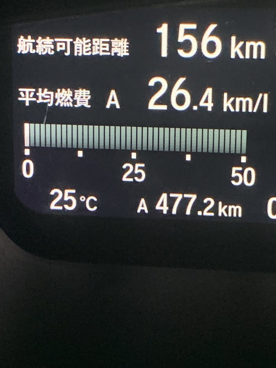 FAyu1002's tweet photo. 先ほどお家着きました
これで私の
#薬師丸ひろ子　Concert Tour 2026 
～明日が来る～
名古屋2days  が終了しました
皆さんありがとうございました😊
2日目はayu号燃費おばけでした👍 https://t.co/XkQojZea86