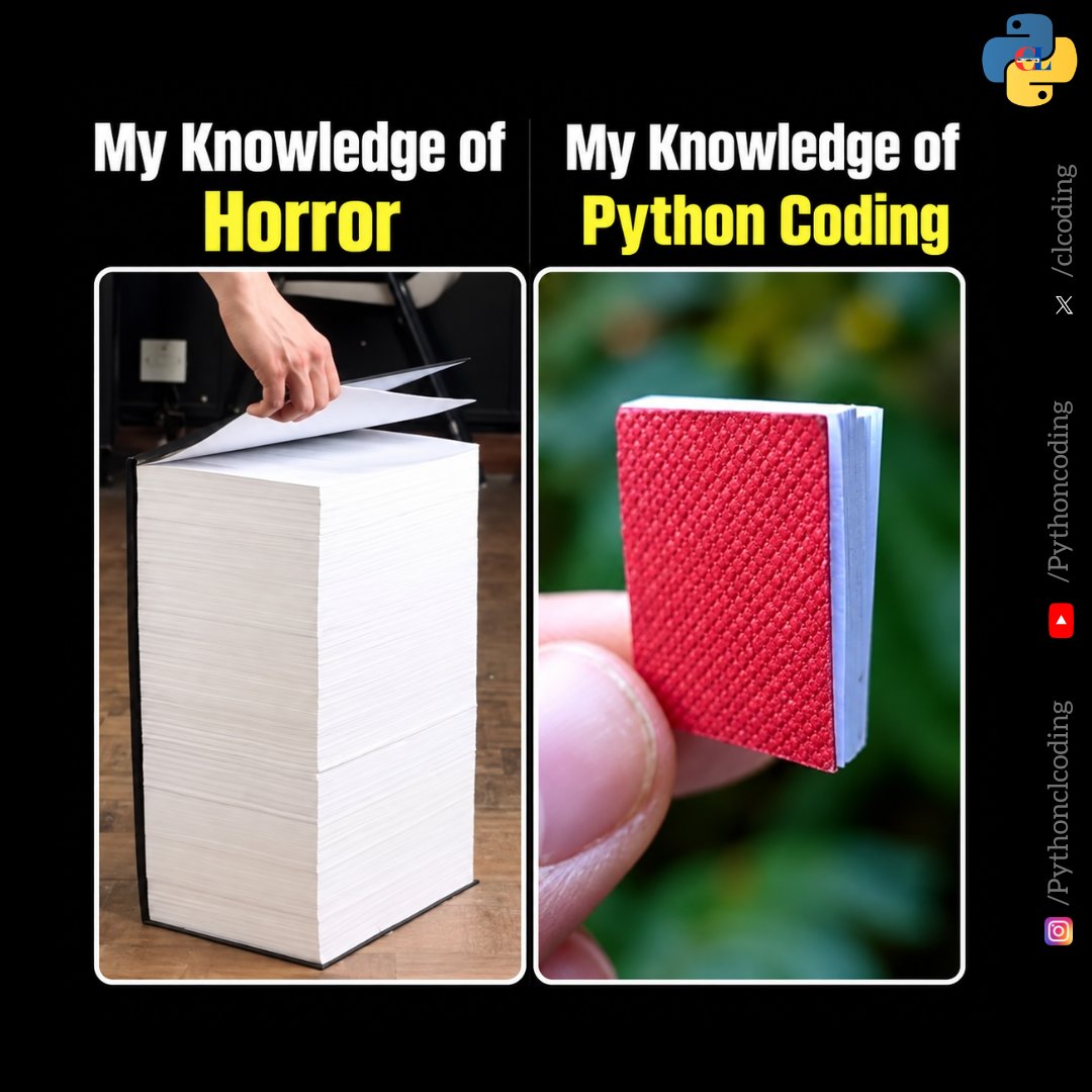 clcoding tweet picture