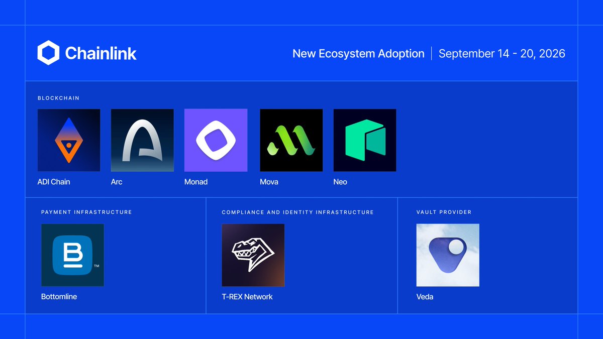 chainlink's tweet photo. Chainlink Adoption Update 🔗

Recently, there were 16 integrations of the Chainlink standard across 6 services and 7 different chains.

Users include @ADIChain_, @arc, @bottomlinepay, @inkonchain, @monad, @MovaChain, @Neo_Blockchain, @trex_network, and @veda_labs.

LINK everything.