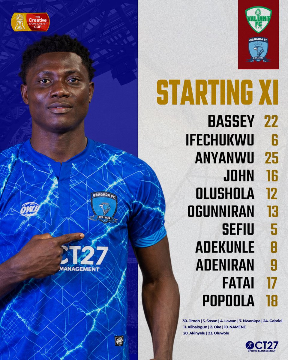 gbagadafc's tweet photo. This is how we lineup today. 📃

#ValGba | #TCCCup27 https://t.co/qw7YQUdNiD