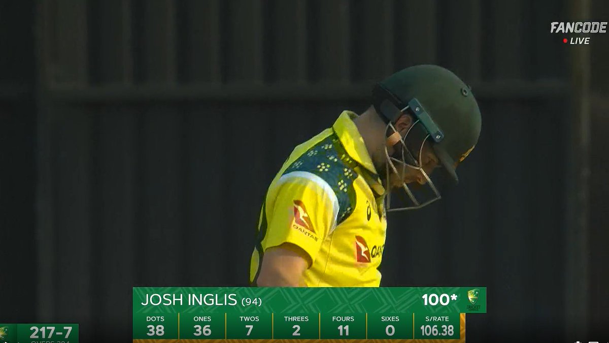 headyy62's tweet photo. 100 for Josh inglis !! He has alone kept this chase alive ..
#ZIMvAUS https://t.co/BLol71gVz0