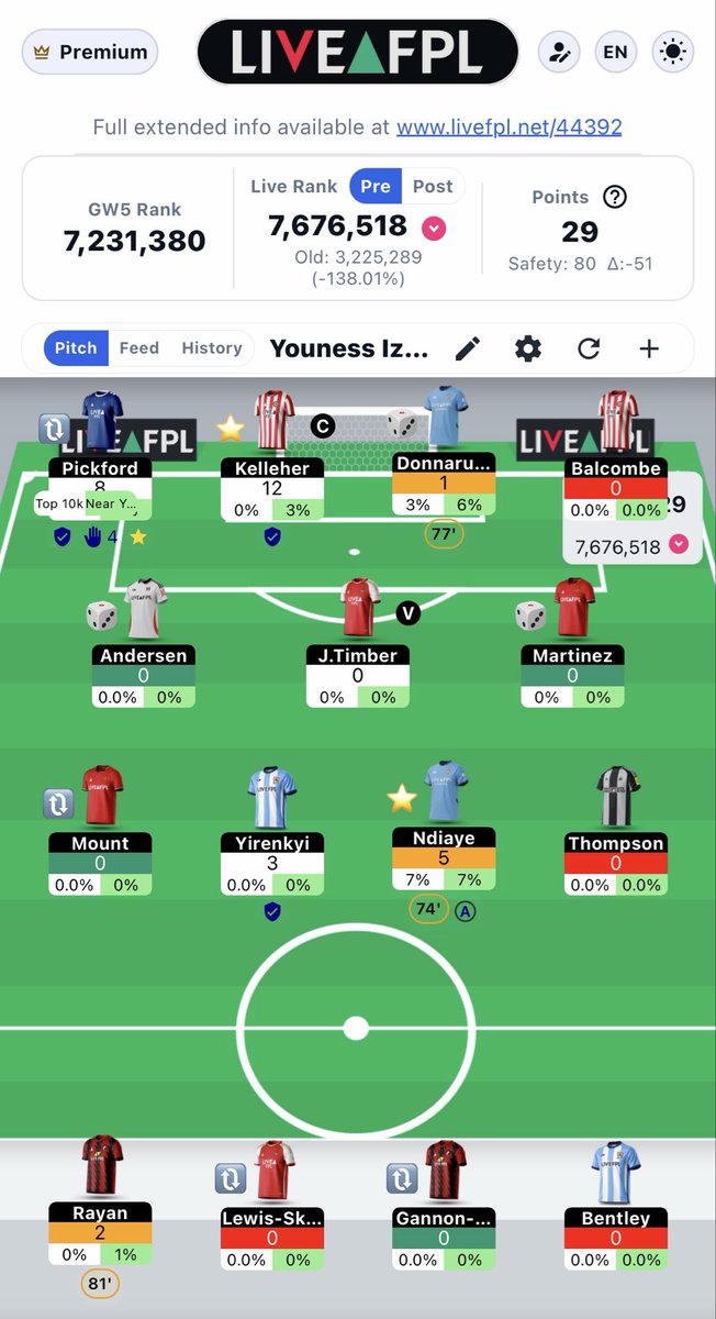 mrsginners's tweet photo. @LiveFPLnet @FPL_lovejoy @FPLNightmare Sure this is the full team, sometimes it refreshes back to the right one but then it reverts https://t.co/KPyDmQAeyc